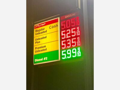 Gas Prices Yucaipa Update: How Low Will It Go?